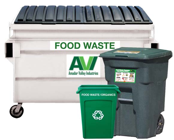 Commercial indoor food waste bin next to outdoor recycling dumpster and cart labeled food waste
