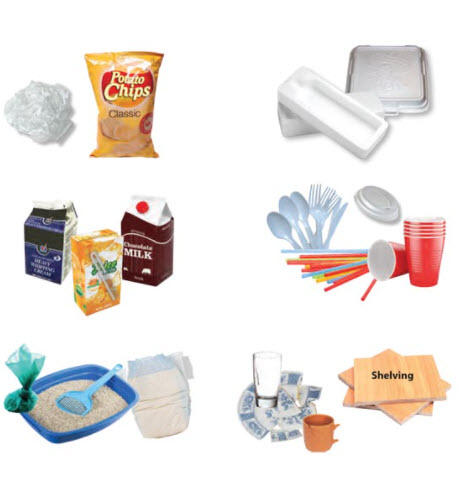 Examples of types of items accepted for residential garbage collection such as diapers and pet waste