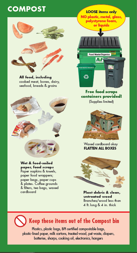 Food Wrapping Papers-Compostable Food Wrap-Go-Compost